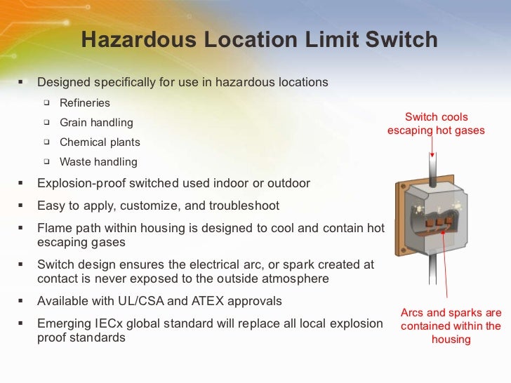 Hazardous Location Switches