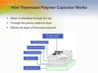 How Thermoset Polymer Capacitor Works Water is absorbed through the top Through the porous platinum layer Effects the layer of thermoset polymer 