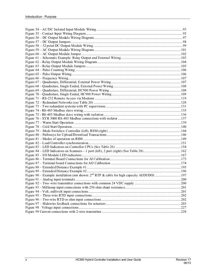 Honeywell manual1