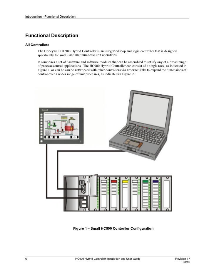 Honeywell Hc900 Installation And User Manual Honeywell Hc900 Installation And User Manual