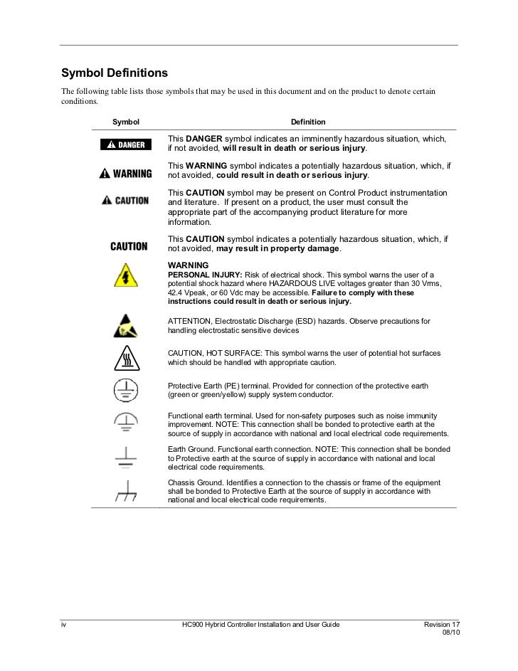 Honeywell manual1