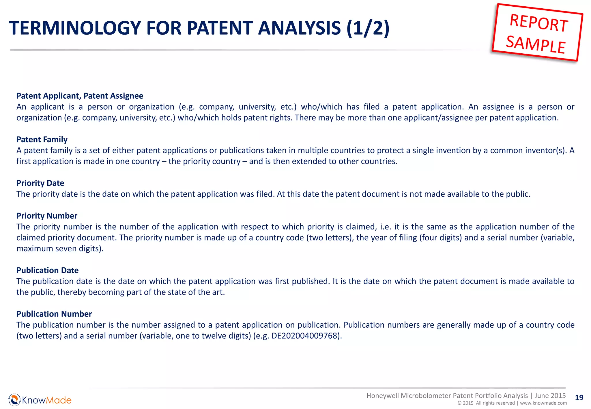 Honeywell Microbolometer Patent Landscape Sample | PDF