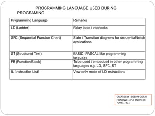 Honeywell PLC TRAINING GUIDE created by deepak gorai | PPTX
