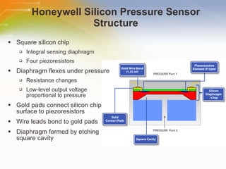 Honeywell Silicon Pressure Sensor Structure Square silicon chip Integral sensing diaphragm Four piezoresistors Diaphragm flexes under pressure Resistance changes Low-level output voltage proportional to pressure Gold pads connect silicon chip surface to piezoresistors Wire leads bond to gold pads Diaphragm formed by etching square cavity 