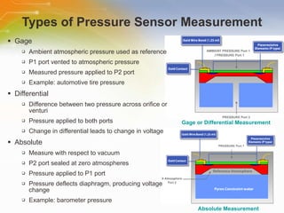 Types of Pressure Sensor Measurement Gage Ambient atmospheric pressure used as reference P1 port vented to atmospheric pressure Measured pressure applied to P2 port Example: automotive tire pressure Differential Difference between two pressure across orifice or venturi Pressure applied to both ports Change in differential leads to change in voltage Absolute Measure with respect to vacuum P2 port sealed at zero atmospheres Pressure applied to P1 port Pressure deflects diaphragm, producing voltage change Example: barometer pressure Gage or Differential Measurement Absolute Measurement 