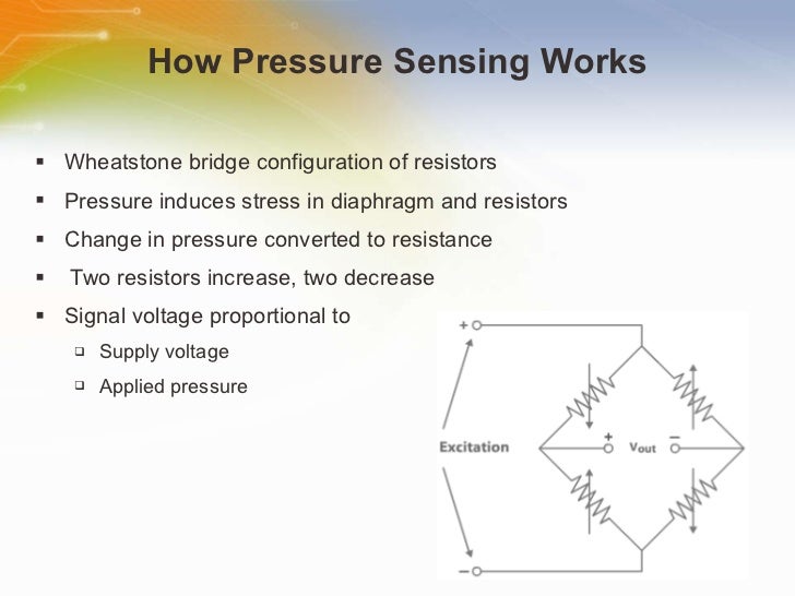 silicon low pressure sensors how pressure works