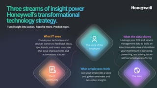 Enable your technicians and
services owners to feed back ideas,
spot trends, and invent use cases
that drive improvements and
automations at scale
What IT sees
Give your employees a voice
and gather sentiment and
perception insights
What employees think
Leverage your DEX and service
management data to build an
enterprise-wide view and validate
your momentum in surfacing,
preventing, and solving issues
without employees suffering
What the data shows
The voice of the
employee
The data
The IT
community
Turn insight into action. Resolve more. Predict more.
 