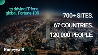 700+SITES.
67COUNTRIES.
120,000PEOPLE.
 