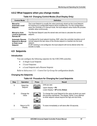 Monitoring and Operating the Controller
8/05 UDC2500 Universal Digital Controller Product Manual 97
4.8.2 What happens when you change modes
Table 4-8 Changing Control Modes (Dual Display Only)
Control Mode Definition
Manual to
Automatic Local
Setpoint
The Local Setpoint is usually the value previously stored as the Local Setpoint.
PV tracking is a configurable feature which modifies this. For this configuration,
when the controller is in manual mode, the local setpoint value tracks the process
variable value continuously.
Manual or Auto
Local to Automatic
Remote SP
The Remote Setpoint uses the stored ratio and bias to calculate the control
setpoint.
Automatic Remote
Setpoint to Manual
or Auto Local
Setpoint
If configured for local setpoint tracking, RSP, when the controller transfers out of
remote setpoint the last value of the remote setpoint is inserted into the local
setpoint.
If LSP tracking is not configured, the local setpoint will not be altered when the
transfer is made.
4.9 Setpoints
Introduction
You can configure the following setpoints for the UDC2500 controller.
• A Single Local Setpoint
• 2 Local Setpoints
• a Local Setpoint and a Remote Setpoint
Refer to Subsection 3.11 – Control Set Up Group for configuration details.
Changing the Setpoints
Table 4-9 Procedure for Changing the Local Setpoints
Step Operation Press Result
1 Select the
Setpoint
Lower
Display
Lower
Display
Lower
Display
Until you see:
Upper Display = PV
Lower Display = SP or 2L (Value)
2 Change the
Value
or
To change the Local Setpoint to the value at which you want
the process maintained. The display “blinks” if you attempt
to enter setpoint values beyond the high and low limits..
3 Return to PV
Display
Lower
Display
Lower
Display
Lower
Display
To store immediately or will store after 30 seconds.
 