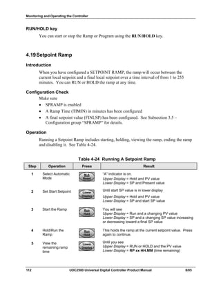 Monitoring and Operating the Controller
112 UDC2500 Universal Digital Controller Product Manual 8/05
RUN/HOLD key
You can start or stop the Ramp or Program using the RUN/HOLD key.
4.19Setpoint Ramp
Introduction
When you have configured a SETPOINT RAMP, the ramp will occur between the
current local setpoint and a final local setpoint over a time interval of from 1 to 255
minutes. You can RUN or HOLD the ramp at any time.
Configuration Check
Make sure
• SPRAMP is enabled
• A Ramp Time (TIMIN) in minutes has been configured
• A final setpoint value (FINLSP) has been configured. See Subsection 3.5 –
Configuration group “SPRAMP” for details.
Operation
Running a Setpoint Ramp includes starting, holding, viewing the ramp, ending the ramp
and disabling it. See Table 4-24.
Table 4-24 Running A Setpoint Ramp
Step Operation Press Result
1 Select Automatic
Mode
M-A
Reset
M-A
Reset
M-A
Reset
“A” indicator is on.
Upper Display = Hold and PV value
Lower Display = SP and Present value
2 Set Start Setpoint Lower
Display
Lower
Display
Lower
Display
Until start SP value is in lower display
Upper Display = Hold and PV value
Lower Display = SP and start SP value
3 Start the Ramp Run
Hold
Run
Hold
Run
Hold
You will see
Upper Display = Run and a changing PV value
Lower Display = SP and a changing SP value increasing
or decreasing toward a final SP value
4 Hold/Run the
Ramp
Run
Hold
Run
Hold
Run
Hold
This holds the ramp at the current setpoint value. Press
again to continue.
5 View the
remaining ramp
time
Lower
Display
Lower
Display
Lower
Display
Until you see
Upper Display = RUN or HOLD and the PV value
Lower Display = RP xx HH.MM (time remaining)
 