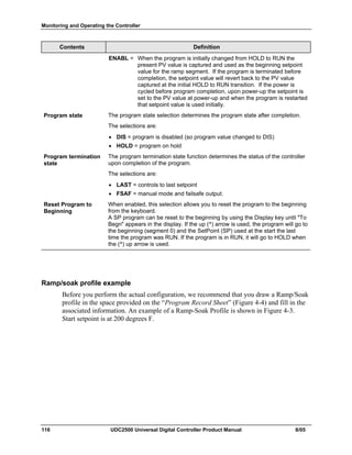 Monitoring and Operating the Controller
116 UDC2500 Universal Digital Controller Product Manual 8/05
Contents Definition
ENABL = When the program is initially changed from HOLD to RUN the
present PV value is captured and used as the beginning setpoint
value for the ramp segment. If the program is terminated before
completion, the setpoint value will revert back to the PV value
captured at the initial HOLD to RUN transition. If the power is
cycled before program completion, upon power-up the setpoint is
set to the PV value at power-up and when the program is restarted
that setpoint value is used initially.
Program state The program state selection determines the program state after completion.
The selections are:
• DIS = program is disabled (so program value changed to DIS)
• HOLD = program on hold
Program termination
state
The program termination state function determines the status of the controller
upon completion of the program.
The selections are:
• LAST = controls to last setpoint
• FSAF = manual mode and failsafe output.
Reset Program to
Beginning
When enabled, this selection allows you to reset the program to the beginning
from the keyboard.
A SP program can be reset to the beginning by using the Display key until "To
Begn" appears in the display. If the up (^) arrow is used, the program will go to
the beginning (segment 0) and the SetPoint (SP) used at the start the last
time the program was RUN. If the program is in RUN, it will go to HOLD when
the (^) up arrow is used.
Ramp/soak profile example
Before you perform the actual configuration, we recommend that you draw a Ramp/Soak
profile in the space provided on the “Program Record Sheet” (Figure 4-4) and fill in the
associated information. An example of a Ramp-Soak Profile is shown in Figure 4-3.
Start setpoint is at 200 degrees F.
 