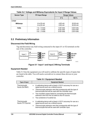 Input Calibration
124 UDC2500 Universal Digital Controller Product Manual 8/05
Table 5-2 Voltage and Milliamp Equivalents for Input 2 Range Values
Range ValuesSensor Type PV Input Range
0 % 100 %
Linear
Milliamps 4 to 20 mA
0 to 20 mA
4.00 mA
0.00 mA
20.00 mA
20.00 mA
Volts 1 to 5 Volts
0 to 5 Volts
0 to 2 Volts
1.00 Volts
0.00 Volts
0.00 Volts
5.00 Volts
5.00 Volts
2.00 Volts
5.3 Preliminary Information
Disconnect the Field Wiring
Tag and disconnect any field wiring connected to the input (#1 or #2) terminals on the
rear of the controller.
XXXX
R
+
_
Input 1
Connections
25 R
26 +
27 –
mA+
Volt+Input 2
Connections
22 mA+
23 V+
24 –
_
Input 1 Input 2
Figure 5-1 Input 1 and Input 2 Wiring Terminals
Equipment Needed
Table 5-3 lists the equipment you will need to calibrate the specific types of inputs that
are listed in the table. You will need a screwdriver to connect these devices to your
controller.
Table 5-3 Equipment Needed
Type of Input Equipment Needed
Thermocouple
Inputs (Ice Bath)
• A calibrating device with at least ± 0.02 % accuracy for use as a
signal source such as a millivolt source.
• Thermocouple extension wire that corresponds with the type of
thermocouple that will be used with the controller input.
• Two insulated copper leads for connecting the thermocouple
extension wire from the ice baths to the mV source.
• Two containers of crushed ice.
Thermocouple
Inputs (T/C Source)
• A calibrating device with at least ± 0.02 % accuracy for use as a
signal source such as a millivolt source.
• Thermocouple extension wire that corresponds with the type of
thermocouple that will be used with controller input.
 