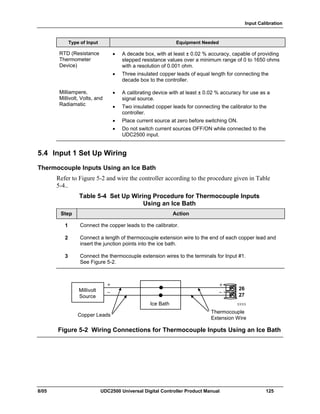 Input Calibration
8/05 UDC2500 Universal Digital Controller Product Manual 125
Type of Input Equipment Needed
RTD (Resistance
Thermometer
Device)
• A decade box, with at least ± 0.02 % accuracy, capable of providing
stepped resistance values over a minimum range of 0 to 1650 ohms
with a resolution of 0.001 ohm.
• Three insulated copper leads of equal length for connecting the
decade box to the controller.
Milliampere,
Millivolt, Volts, and
Radiamatic
• A calibrating device with at least ± 0.02 % accuracy for use as a
signal source.
• Two insulated copper leads for connecting the calibrator to the
controller.
• Place current source at zero before switching ON.
• Do not switch current sources OFF/ON while connected to the
UDC2500 input.
5.4 Input 1 Set Up Wiring
Thermocouple Inputs Using an Ice Bath
Refer to Figure 5-2 and wire the controller according to the procedure given in Table
5-4..
Table 5-4 Set Up Wiring Procedure for Thermocouple Inputs
Using an Ice Bath
Step Action
1 Connect the copper leads to the calibrator.
2 Connect a length of thermocouple extension wire to the end of each copper lead and
insert the junction points into the ice bath.
3 Connect the thermocouple extension wires to the terminals for Input #1.
See Figure 5-2.
XXXX
+
_Millivolt
Source
26
27
+
Ice Bath
Copper Leads
Thermocouple
Extension Wire
_
Figure 5-2 Wiring Connections for Thermocouple Inputs Using an Ice Bath
 