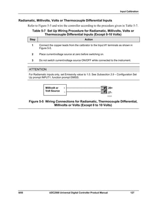 Input Calibration
8/05 UDC2500 Universal Digital Controller Product Manual 127
Radiamatic, Millivolts, Volts or Thermocouple Differential Inputs
Refer to Figure 5-5 and wire the controller according to the procedure given in Table 5-7.
Table 5-7 Set Up Wiring Procedure for Radiamatic, Millivolts, Volts or
Thermocouple Differential Inputs (Except 0-10 Volts)
Step Action
1 Connect the copper leads from the calibrator to the Input #1 terminals as shown in
Figure 5-5.
2 Place current/voltage source at zero before switching on.
3 Do not switch current/voltage source ON/OFF while connected to the instrument.
ATTENTION
For Radiamatic inputs only, set Emissivity value to 1.0. See Subsection 3.9 – Configuration Set
Up prompt INPUT1, function prompt EMISS.
XXXX
Millivolt or
Volt Source
26+
27-
+
_
Figure 5-5 Wiring Connections for Radiamatic, Thermocouple Differential,
Millivolts or Volts (Except 0 to 10 Volts)
 