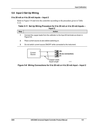 Input Calibration
8/05 UDC2500 Universal Digital Controller Product Manual 131
5.6 Input 2 Set Up Wiring
0 to 20 mA or 4 to 20 mA Inputs – Input 2
Refer to Figure 5-8 and wire the controller according to the procedure given in Table
5-13.
Table 5-11 Set Up Wiring Procedure for 0 to 20 mA or 4 to 20 mA Inputs –
Input 2
Step Action
1 Connect the copper leads from the calibrator to the Input #2 terminals as shown in
Figure 5-8.
2 Place current source at zero before switching on.
3 Do not switch current source ON/OFF while connected to the instrument.
XXXX
25+
26 (no connection)
27-
Copper Leads
Equal Length
Current
Source
+
_
Figure 5-8 Wiring Connections for 0 to 20 mA or 4 to 20 mA Input – Input 2
 