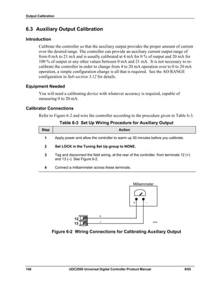 Output Calibration
140 UDC2500 Universal Digital Controller Product Manual 8/05
6.3 Auxiliary Output Calibration
Introduction
Calibrate the controller so that the auxiliary output provides the proper amount of current
over the desired range. The controller can provide an auxiliary current output range of
from 0 mA to 21 mA and is usually calibrated at 4 mA for 0 % of output and 20 mA for
100 % of output or any other values between 0 mA and 21 mA. It is not necessary to re-
calibrate the controller in order to change from 4 to 20 mA operation over to 0 to 20 mA
operation, a simple configuration change is all that is required. See the AO RANGE
configuration in Sub-section 3.12 for details.
Equipment Needed
You will need a calibrating device with whatever accuracy is required, capable of
measuring 0 to 20 mA.
Calibrator Connections
Refer to Figure 6-2 and wire the controller according to the procedure given in Table 6-3.
Table 6-3 Set Up Wiring Procedure for Auxiliary Output
Step Action
1 Apply power and allow the controller to warm up 30 minutes before you calibrate.
2 Set LOCK in the Tuning Set Up group to NONE.
3 Tag and disconnect the field wiring, at the rear of the controller, from terminals 12 (+)
and 13 (–). See Figure 6-2.
4 Connect a milliammeter across these terminals.
xxxx
12
13
Milliammeter
+
_
+
_
Figure 6-2 Wiring Connections for Calibrating Auxiliary Output
 