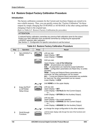Output Calibration
142 UDC2500 Universal Digital Controller Product Manual 8/05
6.4 Restore Output Factory Calibration Procedure
Introduction
The factory calibration constants for the Current and Auxiliary Outputs are stored in its
non-volatile memory. Thus, you can quickly restore the “Factory Calibration” for those
outputs by simply changing the CO RANGE or AO RANGE to the other setting and then
changing it back to the original type.
Refer to Table 6-5 Restore Factory Calibration for procedure
ATTENTION
A restored factory calibration overwrites any previous field calibration done for the output.
Protect your field calibration from accidental overwrites by configuring the appropriate
LOCKOUT selection after calibration.
See Section 3 - Configuration for specific instructions to set the lockout.
Table 6-5 Restore Factory Calibration Procedure
Step Operation Press Result
1 Set LOCKOUT to
NONE
SetupSetup
until you see:
Upper Display = SET
Lower Display = TUNING
FunctionFunctionFunction
Until you see:
Upper Display = one of the following:
NONE – all parameters are read/write
CAL – all parameters are read/write except Calibration
CONF – configuration parameters are Read Only; no writes
permitted
VIEW – Tuning and Setpoint Ramp parameters are
read/write. No other parameters can be viewed.
ALL – Tuning and Setpoint Ramp parameters are available
for read only. No other parameters can be viewed.
Lower Display = LOCK
or Until NONE is in the upper display
2 Enter OUTPUT
or OPTIONS
Setup Group
SetupSetup
until you see:
Upper Display = SET
Lower Display = OUTALG (for the Current Output)
- or -
Lower Display = OPTION (for the Auxiliary Output)
FunctionFunctionFunction
until you see:
Upper Display = the current selection
Lower Display = CRANGE (for the Current Output)
- or -
Lower Display = ARANGE (for the Auxiliary Output)
or to change the range configuration to the other selection
3 Scroll through
Functions
FunctionFunctionFunction
until the lower display rolls through the rest of the functions and
returns to:
 