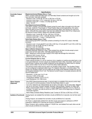 Installation
8/05 UDC2500 Universal Digital Controller Product Manual 9
Specifications
Controller Output
Types
Electromechanical Relays (One or Two)
SPDT contacts. Both Normally Open and Normally Closed contacts are brought out to the
rear terminals. Internally socketed.
Resistive Load: 5 amps @ 120 Vac or 240 Vac or 30 Vdc
Inductive Load (cosϕ = 0.4): 3 amps @ 130 Vac or 250 Vac
Inductive Load (L/R = 7 msec): 3.5 amps @ 30 Vdc
Motor: 1/6 H.P.
Dual Electromechanical Relays
Two SPST contacts. One Normally Closed contact for each relay is brought out to the rear
terminals. Useful for Time Duplex or Three Position Step control applications, this option
takes the place of one of the above electromechanical relays, thus saving it for use as an
alarm. Units with this output option may have two additional relays (total of four relays) plus
the Second Current Output. Relays are internally socketed.
Resistive Load: 2 amps @ 120 Vac, 240 Vac or 30 Vdc
Inductive Load (cosϕ = 0.4): 1 amp @ 130 Vac or 250 Vac
Inductive Load (L/R = 7 msec): 1 amp @ 30 Vdc
Solid State Relays (One or Two)
Zero-crossing type SPST solid state contacts consisting of a triac N.O. output. Internally
socketed.
Resistive Load: 1.0 amp @ 25°C and 120 or 240 Vac, 0.5 amp @ 55°C and 120 or 240 Vac
Inductive Load: 50 VA @ 120 Vac or 240 Vac
Minimum Load: 20 milliamps
Open Collector Outputs (One or Two)
Socketed assembly replacing a relay. Opto-isolated from all other circuits except current
output and not from each other. Internally powered @ 30 Vdc.
Note: Applying an external power supply to this output will damage the instrument.
Maximum Sink Current: 20 mA
Short-circuit current limit: 100 mA
Current Outputs (One or Two)
These outputs provide a 21 mA dc maximum into a negative or positive grounded load or into
a non-grounded load. Current outputs are isolated from each other, line power, earth ground
and all inputs. Outputs can be easily configured via the keyboard for either direct or reverse
action and for either 0 to 20 mA or 4 to 20 mA without field calibration.
The second current output can be used in an Auxiliary Output mode. This Auxiliary Output
can be configured to represent either Input, PV, Setpoint, Deviation, or Control output. The
range of an Auxiliary Output can be scaled per the range of the selected variable and can be
set anywhere between 0 to 21 mA. The Second Current Output is mutually exclusive with the
second Digital Input.
Resolution: 12 bits over 0 to 21 mA
Accuracy: 0.05% of full scale
Temperature Stability: 0.01% F.S./°C
Load Resistance: 0 to 1000 ohms
Alarm Outputs
(Optional)
One SPDT Electromechanical relay. A second alarm is available if the second control relay
is not used for control purposes or when the Dual Relay Option is used.
Up to four setpoints are independently set as high or low alarm, two for each relay. Setpoint
can be on any Input, Process Variable, Deviation, Manual Mode, Failsafe, PV Rate, RSP
Mode, Communication Shed, or Output. A single adjustable hysteresis of 0.0 to 100.0% is
provided. The alarm can also be set as an ON or OFF event at the beginning of a Setpoint
ramp/soak segment.
Alarm Relay Contacts Rating: Resistive Load: 5 amps at 120 Vac or 240 Vac or 30 Vdc
Isolation (Functional) Analog Inputs: are isolated from all other circuits at 850Vdc for 2 seconds, but not from each
other.
Analog Outputs: are isolated from all other circuits at 850Vdc for 2 seconds.
AC Power: is electrically isolated from all other inputs and outputs to withstand a HIPOT
potential of 1900Vdc for 2 seconds per Annex K of EN61010-1.
Relay Contacts: with a working voltage of 115/230 Vac, are isolated from each other and all
other circuits at 345Vdc for 2 seconds.
 