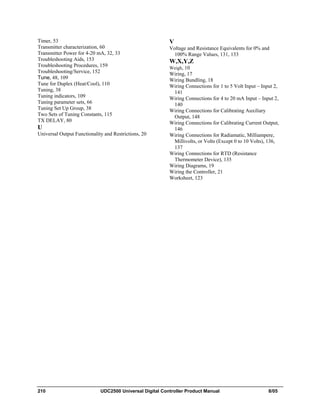210 UDC2500 Universal Digital Controller Product Manual 8/05
Timer, 53
Transmitter characterization, 60
Transmitter Power for 4-20 mA, 32, 33
Troubleshooting Aids, 153
Troubleshooting Procedures, 159
Troubleshooting/Service, 152
Tune, 48, 109
Tune for Duplex (Heat/Cool), 110
Tuning, 38
Tuning indicators, 109
Tuning parameter sets, 66
Tuning Set Up Group, 38
Two Sets of Tuning Constants, 115
TX DELAY, 80
U
Universal Output Functionality and Restrictions, 20
V
Voltage and Resistance Equivalents for 0% and
100% Range Values, 131, 133
W,X,Y,Z
Weigh, 10
Wiring, 17
Wiring Bundling, 18
Wiring Connections for 1 to 5 Volt Input – Input 2,
141
Wiring Connections for 4 to 20 mA Input – Input 2,
140
Wiring Connections for Calibrating Auxiliary
Output, 148
Wiring Connections for Calibrating Current Output,
146
Wiring Connections for Radiamatic, Milliampere,
Millivolts, or Volts (Except 0 to 10 Volts), 136,
137
Wiring Connections for RTD (Resistance
Thermometer Device), 135
Wiring Diagrams, 19
Wiring the Controller, 21
Worksheet, 123
 