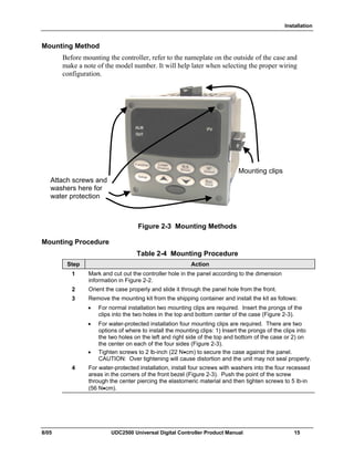 Installation
8/05 UDC2500 Universal Digital Controller Product Manual 15
Mounting Method
Before mounting the controller, refer to the nameplate on the outside of the case and
make a note of the model number. It will help later when selecting the proper wiring
configuration.
Figure 2-3 Mounting Methods
Mounting Procedure
Table 2-4 Mounting Procedure
Step Action
1 Mark and cut out the controller hole in the panel according to the dimension
information in Figure 2-2.
2 Orient the case properly and slide it through the panel hole from the front.
3 Remove the mounting kit from the shipping container and install the kit as follows:
• For normal installation two mounting clips are required. Insert the prongs of the
clips into the two holes in the top and bottom center of the case (Figure 2-3).
• For water-protected installation four mounting clips are required. There are two
options of where to install the mounting clips: 1) Insert the prongs of the clips into
the two holes on the left and right side of the top and bottom of the case or 2) on
the center on each of the four sides (Figure 2-3).
• Tighten screws to 2 lb-inch (22 N•cm) to secure the case against the panel.
CAUTION: Over tightening will cause distortion and the unit may not seal properly.
4 For water-protected installation, install four screws with washers into the four recessed
areas in the corners of the front bezel (Figure 2-3). Push the point of the screw
through the center piercing the elastomeric material and then tighten screws to 5 lb-in
(56 N•cm).
Attach screws and
washers here for
water protection
Mounting clips
 