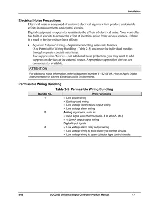 Installation
8/05 UDC2500 Universal Digital Controller Product Manual 17
Electrical Noise Precautions
Electrical noise is composed of unabated electrical signals which produce undesirable
effects in measurements and control circuits.
Digital equipment is especially sensitive to the effects of electrical noise. Your controller
has built-in circuits to reduce the effect of electrical noise from various sources. If there
is a need to further reduce these effects:
• Separate External Wiring—Separate connecting wires into bundles
(See Permissible Wiring Bundling - Table 2-5) and route the individual bundles
through separate conduit metal trays.
Use Suppression Devices—For additional noise protection, you may want to add
suppression devices at the external source. Appropriate suppression devices are
commercially available.
ATTENTION
For additional noise information, refer to document number 51-52-05-01, How to Apply Digital
Instrumentation in Severe Electrical Noise Environments.
Permissible Wiring Bundling
Table 2-5 Permissible Wiring Bundling
Bundle No. Wire Functions
1 • Line power wiring
• Earth ground wiring
• Line voltage control relay output wiring
• Line voltage alarm wiring
2 Analog signal wire, such as:
• Input signal wire (thermocouple, 4 to 20 mA, etc.)
• 4-20 mA output signal wiring
Digital input signals
3 • Low voltage alarm relay output wiring
• Low voltage wiring to solid state type control circuits
• Low voltage wiring to open collector type control circuits
 