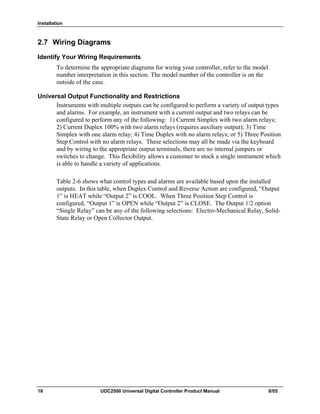 Installation
18 UDC2500 Universal Digital Controller Product Manual 8/05
2.7 Wiring Diagrams
Identify Your Wiring Requirements
To determine the appropriate diagrams for wiring your controller, refer to the model
number interpretation in this section. The model number of the controller is on the
outside of the case.
Universal Output Functionality and Restrictions
Instruments with multiple outputs can be configured to perform a variety of output types
and alarms. For example, an instrument with a current output and two relays can be
configured to perform any of the following: 1) Current Simplex with two alarm relays;
2) Current Duplex 100% with two alarm relays (requires auxiliary output); 3) Time
Simplex with one alarm relay; 4) Time Duplex with no alarm relays; or 5) Three Position
Step Control with no alarm relays. These selections may all be made via the keyboard
and by wiring to the appropriate output terminals, there are no internal jumpers or
switches to change. This flexibility allows a customer to stock a single instrument which
is able to handle a variety of applications.
Table 2-6 shows what control types and alarms are available based upon the installed
outputs. In this table, when Duplex Control and Reverse Action are configured, “Output
1” is HEAT while “Output 2” is COOL. When Three Position Step Control is
configured, “Output 1” is OPEN while “Output 2” is CLOSE. The Output 1/2 option
“Single Relay” can be any of the following selections: Electro-Mechanical Relay, Solid-
State Relay or Open Collector Output.
 
