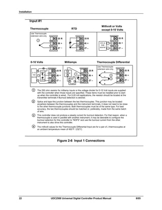 Installation
22 UDC2500 Universal Digital Controller Product Manual 8/05
25
26
27
Use Thermocouple
extension wire only
Thermocouple RTD
Millivolt or Volts
except 0-10 Volts
source
0-10 Volts Milliamps
–
++
R
–
1
2
3–
0–10
Volt
source
+ 100K
100K
Power
Supply
–+
Xmitter
+
–
250 Ω
25
26
27
+
R
–
25
26
27
+
R
–
25
26
27
+
R
–
1
25
26
27
+
R
–
1
Input #1
mV or
Volt
source
25
26
27
Use Thermocouple
extension wire only
+
R
–
Thermocouple Differential
+
+
–
–
The 250 ohm resistor for milliamp inputs or the voltage divider for 0-10 Volt inputs are supplied
with the controller when those inputs are specified. These items must be installed prior to start
up when the controller is wired. For 0-20 mA applications, the resistor should be located at the
transmitter terminals if Burnout detection is desired.
1
2
Splice and tape this junction between the two thermocouples. This junction may be located
anywhere between the thermocouples and the instrument terminals, it does not need to be close
to the other thermocouple junctions. Both thermocouples must be of the same type. For best
accuracy, the two thermocouples should be matched or, preferably, made from the same batch
of wire.
2
This controller does not produce a steady current for burnout detection. For that reason, when a
thermocouple is used in parallel with another instrument, it may be desirable to configure the
burnout selection for this controller to “NOFS” and use the burnout current from the other
instrument to also drive this controller.
3
3
4
The millivolt values for the Thermocouple Differential Input are for a pair of J thermocouples at
an ambient temperature mean of 450°F / 232°C.
4
Figure 2-6 Input 1 Connections
 