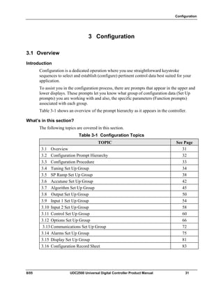 Configuration
8/05 UDC2500 Universal Digital Controller Product Manual 31
3 Configuration
3.1 Overview
Introduction
Configuration is a dedicated operation where you use straightforward keystroke
sequences to select and establish (configure) pertinent control data best suited for your
application.
To assist you in the configuration process, there are prompts that appear in the upper and
lower displays. These prompts let you know what group of configuration data (Set Up
prompts) you are working with and also, the specific parameters (Function prompts)
associated with each group.
Table 3-1 shows an overview of the prompt hierarchy as it appears in the controller.
What’s in this section?
The following topics are covered in this section.
Table 3-1 Configuration Topics
TOPIC See Page
3.1 Overview 31
3.2 Configuration Prompt Hierarchy 32
3.3 Configuration Procedure 33
3.4 Tuning Set Up Group 34
3.5 SP Ramp Set Up Group 38
3.6 Accutune Set Up Group 42
3.7 Algorithm Set Up Group 45
3.8 Output Set Up Group 50
3.9 Input 1 Set Up Group 54
3.10 Input 2 Set Up Group 58
3.11 Control Set Up Group 60
3.12 Options Set Up Group 66
3.13 Communications Set Up Group 72
3.14 Alarms Set Up Group 75
3.15 Display Set Up Group 81
3.16 Configuration Record Sheet 83
 