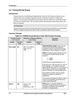 Configuration
34 UDC2500 Universal Digital Controller Product Manual 8/05
3.4 Tuning Set Up Group
Introduction
Tuning consists of establishing the appropriate values for the tuning constants you are
using so that your controller responds correctly to changes in process variable and
setpoint. You can start with predetermined values but you will have to watch the system
to see how to modify them. The Accutune feature automatically selects Gain, Rate, and
Reset on demand.
ATTENTION
Because this group contains functions that have to do with security and lockout, we recommend
that you configure this group last, after all other configuration data has been loaded.
Function Prompts
Table 3-4 TUNING Group (Numeric Code 100) Function Prompts
Function Prompt
Lower Display
Selection or Range of Setting
Upper Display
English Numeric
Code
English Numeric
Code
Parameter
Definition
PB or GAIN 101 PB = 0.1 to 1000 %
Gain = 0.01 to
1000
PROPORTIONAL BAND (simplex) is the
percent of the range of the measured
variable for which a proportional controller
will produce a 100 % change in its output.
GAIN is the ratio of output change (%) over
the measured variable change (%) that
caused it.
G =
100%
PB%
where PB is the proportional band (in %)
If the PB is 20 %, then the Gain is 5. And, at
those settings, a 3 % change in the error
signal (SP-PV) will result in a 15 % change in
the controller's output due to proportional
action. If the Gain is 2, then the PB is 50 %.
Also defined as "HEAT" Gain on Duplex
models for variations of Heat/Cool
applications.
The selection of Proportional Band or Gain is
made in the CONTROL parameter group
under prompt PBorGAIN.
RATE T 102 0.00 to 10.00
minutes
0.08 or less = OFF
RATE action, in minutes, affects the
controller's output whenever the deviation is
changing; and affects it more when the
deviation is changing faster.
 