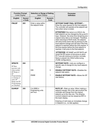 Configuration
8/05 UDC2500 Universal Digital Controller Product Manual 39
Function Prompt
Lower Display
Selection or Range of Setting
Upper Display
English Numeri
c Code
English Numeric
Code
Parameter
Definition
FINLSP 203 Enter a value within
the setpoint limits
SETPOINT RAMP FINAL SETPOINT—
Enter the value desired for the final setpoint.
The controller will operate at the setpoint set
here when ramp is ended.
ATTENTION If the ramp is on HOLD, the
held setpoint can be changed by the ▲ and ▼
keys. However, the ramp time remaining and
original ramp rate is not changed. Therefore,
when returning to RUN mode, the setpoint
will ramp at the same rate as previous to the
local setpoint change and will stop if the final
setpoint is reached before the time expires. If
the time expires before the final setpoint is
reached, it will jump to the final setpoint.
ATTENTION SP RAMP and SP RATE will
cause the SP portion of Accutune to abort.
PV Tune will continue to function normally.
Ramp is placed into HOLD while tuning
(TUNE configuration).
SPRATE
SP Rate
operates only
when neither
SP Ramp or
SP
Programming
is running or
when SP
Ramp and SP
Programming
are disabled
204
DIS
ENAB
0
1
SETPOINT RATE—Lets you configure a
specific rate of change for any local setpoint
change.
DISABLE SETPOINT RATE—Disables the
setpoint rate option.
ENABLE SETPOINT RATE—Allows the SP
rate feature.
EUHRUP 205 0 to 9999 in
Engineering units
per hour
RATE UP—Rate up value. When making a
setpoint change, this is the rate at which the
controller will change from the original
setpoint up to the new one. The ramping
(current) setpoint can be viewed as SPn in
the lower display.
Entering a 0 will imply an immediate change
in Setpoint (i.e., no rate applies).
 