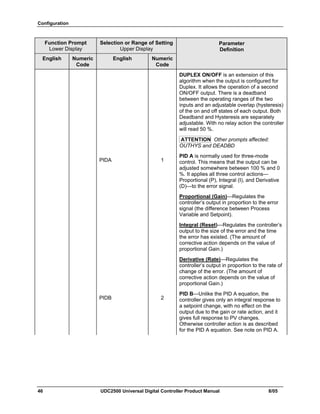 Configuration
46 UDC2500 Universal Digital Controller Product Manual 8/05
Function Prompt
Lower Display
Selection or Range of Setting
Upper Display
English Numeric
Code
English Numeric
Code
Parameter
Definition
DUPLEX ON/OFF is an extension of this
algorithm when the output is configured for
Duplex. It allows the operation of a second
ON/OFF output. There is a deadband
between the operating ranges of the two
inputs and an adjustable overlap (hysteresis)
of the on and off states of each output. Both
Deadband and Hysteresis are separately
adjustable. With no relay action the controller
will read 50 %.
ATTENTION Other prompts affected:
OUTHYS and DEADBD
PIDA 1
PID A is normally used for three-mode
control. This means that the output can be
adjusted somewhere between 100 % and 0
%. It applies all three control actions—
Proportional (P), Integral (I), and Derivative
(D)—to the error signal.
Proportional (Gain)—Regulates the
controller’s output in proportion to the error
signal (the difference between Process
Variable and Setpoint).
Integral (Reset)—Regulates the controller’s
output to the size of the error and the time
the error has existed. (The amount of
corrective action depends on the value of
proportional Gain.)
Derivative (Rate)—Regulates the
controller’s output in proportion to the rate of
change of the error. (The amount of
corrective action depends on the value of
proportional Gain.)
PIDB 2
PID B—Unlike the PID A equation, the
controller gives only an integral response to
a setpoint change, with no effect on the
output due to the gain or rate action, and it
gives full response to PV changes.
Otherwise controller action is as described
for the PID A equation. See note on PID A.
 