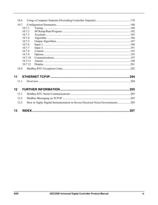 8/05 UDC2500 Universal Digital Controller Product Manual vi
10.6 Using a Computer Setpoint (Overriding Controller Setpoint) ................................................178
10.7 Configuration Parameters........................................................................................................180
10.7.1 Tuning ..........................................................................................................................180
10.7.2 SP Ramp/Rate/Program................................................................................................182
10.7.3 Accutune.......................................................................................................................185
10.7.4 Algorithm .....................................................................................................................186
10.7.5 Output Algorithms........................................................................................................187
10.7.6 Input 1...........................................................................................................................188
10.7.7 Input 2...........................................................................................................................191
10.7.8 Control..........................................................................................................................193
10.7.9 Options .........................................................................................................................195
10.7.10 Communications...........................................................................................................197
10.7.11 Alarms ..........................................................................................................................198
10.7.12 Display..........................................................................................................................201
10.8 Modbus RTU Exception Codes...............................................................................................202
11 ETHERNET TCP/IP ...........................................................................................204
11.1 Overview .................................................................................................................................204
12 FURTHER INFORMATION................................................................................205
12.1 Modbus RTU Serial Communications ....................................................................................205
12.2 Modbus Messaging on TCP/IP................................................................................................205
12.3 How to Apply Digital Instrumentation in Severe Electrical Noise Environments..................205
13 INDEX................................................................................................................207
 