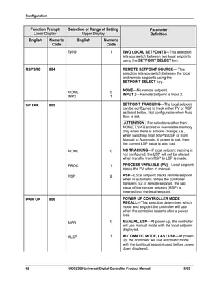 Configuration
62 UDC2500 Universal Digital Controller Product Manual 8/05
Function Prompt
Lower Display
Selection or Range of Setting
Upper Display
English Numeric
Code
English Numeric
Code
Parameter
Definition
TWO 1 TWO LOCAL SETPOINTS—This selection
lets you switch between two local setpoints
using the SETPOINT SELECT key.
RSPSRC 804
NONE
INP2
0
1
REMOTE SETPOINT SOURCE— This
selection lets you switch between the local
and remote setpoints using the
SETPOINT SELECT key.
NONE—No remote setpoint.
INPUT 2—Remote Setpoint is Input 2.
SP TRK 805 SETPOINT TRACKING—The local setpoint
can be configured to track either PV or RSP
as listed below. Not configurable when Auto
Bias is set.
ATTENTION For selections other than
NONE, LSP is stored in nonvolatile memory
only when there is a mode change; i.e.,
when switching from RSP to LSP or from
Manual to Automatic. If power is lost, then
the current LSP value is also lost.
NONE 0 NO TRACKING—If local setpoint tracking is
not configured, the LSP will not be altered
when transfer from RSP to LSP is made.
PROC 1 PROCESS VARIABLE (PV)—Local setpoint
tracks the PV when in manual.
RSP 2 RSP—Local setpoint tracks remote setpoint
when in automatic. When the controller
transfers out of remote setpoint, the last
value of the remote setpoint (RSP) is
inserted into the local setpoint.
PWR UP 806 POWER UP CONTROLLER MODE
RECALL—This selection determines which
mode and setpoint the controller will use
when the controller restarts after a power
loss.
MAN 0 MANUAL, LSP—At power-up, the controller
will use manual mode with the local setpoint
displayed.
ALSP 1 AUTOMATIC MODE, LAST LSP—At power-
up, the controller will use automatic mode
with the last local setpoint used before power
down displayed.
 
