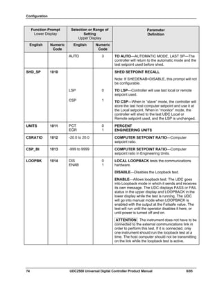 Configuration
74 UDC2500 Universal Digital Controller Product Manual 8/05
Function Prompt
Lower Display
Selection or Range of
Setting
Upper Display
English Numeric
Code
English Numeric
Code
Parameter
Definition
AUTO 3 TO AUTO—AUTOMATIC MODE, LAST SP—The
controller will return to the automatic mode and the
last setpoint used before shed.
SHD_SP 1010
LSP
CSP
0
1
SHED SETPOINT RECALL
Note: If SHEDENAB=DISABLE, this prompt will not
be configurable.
TO LSP—Controller will use last local or remote
setpoint used.
TO CSP—When in “slave” mode, the controller will
store the last host computer setpoint and use it at
the Local setpoint. When in “monitor” mode, the
controller will shed to the last UDC Local or
Remote setpoint used, and the LSP is unchanged.
UNITS 1011 PCT
EGR
0
1
PERCENT
ENGINEERING UNITS
CSRATIO 1012 -20.0 to 20.0 COMPUTER SETPOINT RATIO—Computer
setpoint ratio.
CSP_BI 1013 -999 to 9999 COMPUTER SETPOINT RATIO—Computer
setpoint ratio in Engineering Units.
LOOPBK 1014 DIS
ENAB
0
1
LOCAL LOOPBACK tests the communications
hardware.
DISABLE—Disables the Loopback test.
ENABLE—Allows loopback test. The UDC goes
into Loopback mode in which it sends and receives
its own message. The UDC displays PASS or FAIL
status in the upper display and LOOPBACK in the
lower display while the test is running. The UDC
will go into manual mode when LOOPBACK is
enabled with the output at the Failsafe value. The
test will run until the operator disables it here, or
until power is turned off and on.
ATTENTION The instrument does not have to be
connected to the external communications link in
order to perform this test. If it is connected, only
one instrument should run the loopback test at a
time. The host computer should not be transmitting
on the link while the loopback test is active.
 