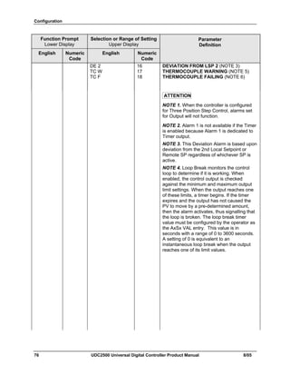 Configuration
76 UDC2500 Universal Digital Controller Product Manual 8/05
Function Prompt
Lower Display
Selection or Range of Setting
Upper Display
English Numeric
Code
English Numeric
Code
Parameter
Definition
DE 2
TC W
TC F
16
17
18
DEVIATION FROM LSP 2 (NOTE 3)
THERMOCOUPLE WARNING (NOTE 5)
THERMOCOUPLE FAILING (NOTE 6)
ATTENTION
NOTE 1. When the controller is configured
for Three Position Step Control, alarms set
for Output will not function.
NOTE 2. Alarm 1 is not available if the Timer
is enabled because Alarm 1 is dedicated to
Timer output.
NOTE 3. This Deviation Alarm is based upon
deviation from the 2nd Local Setpoint or
Remote SP regardless of whichever SP is
active.
NOTE 4. Loop Break monitors the control
loop to determine if it is working. When
enabled, the control output is checked
against the minimum and maximum output
limit settings. When the output reaches one
of these limits, a timer begins. If the timer
expires and the output has not caused the
PV to move by a pre-determined amount,
then the alarm activates, thus signalling that
the loop is broken. The loop break timer
value must be configured by the operator as
the AxSx VAL entry. This value is in
seconds with a range of 0 to 3600 seconds.
A setting of 0 is equivalent to an
instantaneous loop break when the output
reaches one of its limit values.
 