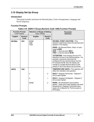 Configuration
8/05 UDC2500 Universal Digital Controller Product Manual 81
3.15 Display Set Up Group
Introduction
This group includes selections for Decimal place, Units of temperature, Language and
Power frequency.
Function Prompts
Table 3-16 DISPLY Group (Numeric Code 1200) Function Prompts
Function Prompt
Lower Display
Selection or Range of Setting
Upper Display
English Numeric
Code
English Numeric
Code
Parameter
Definition
DECMAL 1201 NONE
ONE
TWO
DECIMAL POINT LOCATION—This
selection determines where the decimal point
appears in the display.
NONE—No Decimal Place—fixed, no auto-
ranging 8888
ONE—1 decimal place 888.8
TWO—2 decimal places 88.88
ATTENTION Auto-ranging will occur for
selections of one or two decimal places. For
example, should the instrument be
configured for two decimal places and the
PV exceeds 99.99, then the display will
change to a single decimal place so that
values of 100.0 and above can be shown.
UNITS 1202 TEMPERATURE UNITS—This selection will
affect the indication and operation.
F 0 DEG F—Degrees Fahrenheit – Degrees F
Annunciator lighted
C 1 DEG C—Degrees Centigrade – Degrees C
Annunciator lighted
NONE 2 NONE—No temperature annunciators
lighted. Upper and Lower Displays will show
temperature in Degrees Fahrenheit when
inputs are configured for Thermocouple or
RTD types.
 