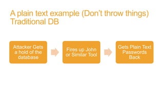 A plain text example (Don’t throw things)
Traditional DB
Attacker Gets
a hold of the
database
Fires up John
or Similar Tool
Gets Plain Text
Passwords
Back
 