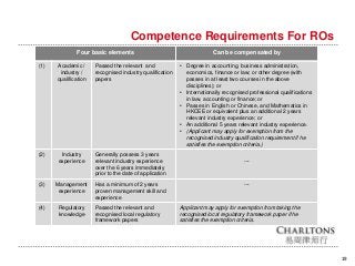 19
Competence Requirements For ROs
Four basic elements Can be compensated by
(1) Academic /
industry /
qualification
Passed the relevant and
recognised industry qualification
papers
• Degree in accounting, business administration,
economics, finance or law; or other degree (with
passes in at least two courses in the above
disciplines); or
• Internationally recognised professional qualifications
in law, accounting or finance; or
• Passes in English or Chinese, and Mathematics in
HKCEE or equivalent plus an additional 2 years
relevant industry experience; or
• An additional 5 years relevant industry experience.
• (Applicant may apply for exemption from the
recognised industry qualification requirement if he
satisfies the exemption criteria.)
(2) Industry
experience
Generally possess 3 years
relevant industry experience
over the 6 years immediately
prior to the date of application
---
(3) Management
experience
Has a minimum of 2 years
proven management skill and
experience
---
(4) Regulatory
knowledge
Passed the relevant and
recognised local regulatory
framework papers
Applicant may apply for exemption from taking the
recognised local regulatory framework paper if he
satisfies the exemption criteria.
 