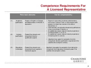 20
Competence Requirements For
A Licensed Representative
Three basic elements Can be compensated by
(1) Academic
qualification
Passes in English or Chinese,
and Mathematics in HKCEE or
equivalent
• Degree in accounting, business administration,
economics, finance or law; or other degree (with
passes in at least two courses in the above
disciplines); or
• Internationally recognised professional qualifications
in law, accounting or finance; or
• An additional 2 years relevant industry experience
for lacking either (1) or (2); or
• An additional 5 years relevant industry experience
for lacking both (1) and (2).
• (Applicant may apply for exemption from the
recognised industry qualification requirement if he
satisfies the exemption criteria.)
(2) Industry
qualification
Passed the relevant and
recognised industry
qualification papers
(3) Regulatory
knowledge
Passed the relevant and
recognised local regulatory
framework papers
Applicant may apply for exemption from taking the
recognised local regulatory framework paper if he
satisfies the exemption criteria.
 
