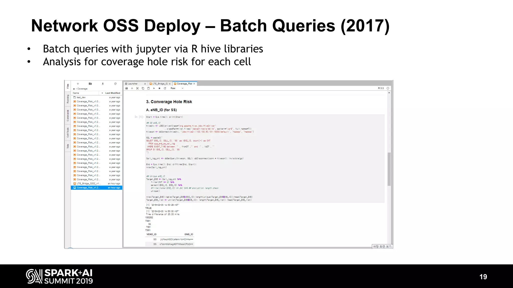Network OSS Deploy – Batch Queries (2017) 19 • Batch queries with jupyter via R hive libraries • Analysis for coverage hole risk for each cell 