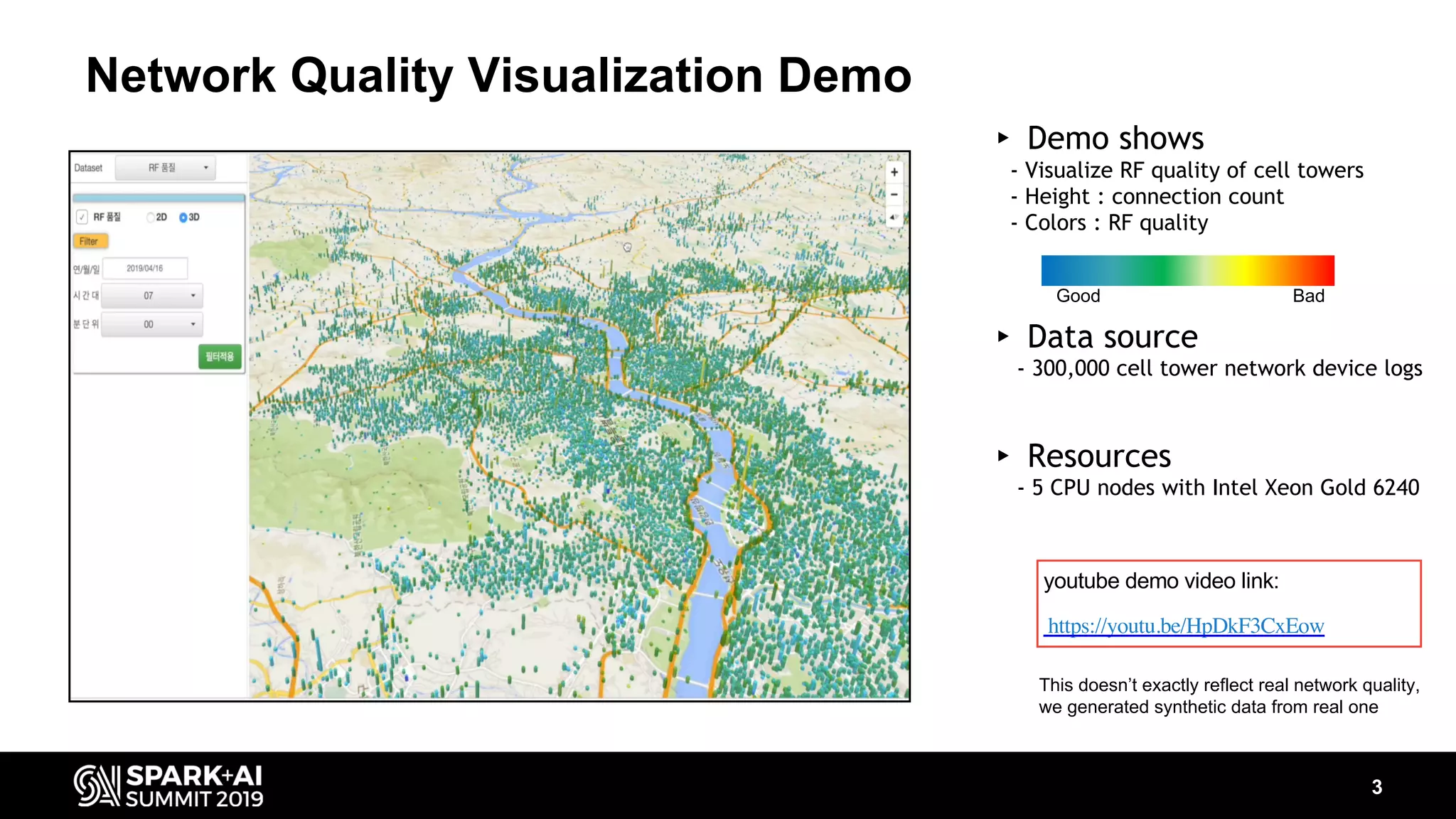 Network Quality Visualization Demo 3 youtube demo video link: https://youtu.be/HpDkF3CxEow ▸ Demo shows - Visualize RF quality of cell towers - Height : connection count - Colors : RF quality ▸ Data source - 300,000 cell tower network device logs ▸ Resources - 5 CPU nodes with Intel Xeon Gold 6240 Good Bad This doesn’t exactly reflect real network quality, we generated synthetic data from real one 