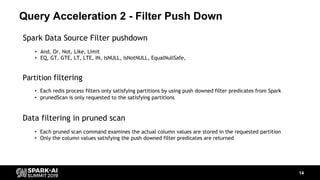 Query Acceleration 2 - Filter Push Down
14
Partition filtering
• Each redis process filters only satisfying partitions by ...