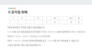D 문자열 화폐
i번째 알파벳이 무엇을 넣을지 결정해봅시다.
1~(i-1)을 A로 채워넣었을 때 문자열의 가치는 1×(i-1) + [i번째 알파벳의 가치] + 26×(N-i)
따라서 1 <= X - 1×(i-1) - 26×(N-i) <= 26이라면,
i에 X - 1×(i-1) - 26×(N-i)번째 알파벳을 넣고, 1~(i-1)을 A로 채워넣을 수 있습니다.
그렇지 않다면, i에는 Z를 채워야합니다.
1 2 ... i-1 i i+1 ... N-1 N
... ? Z Z Z
 