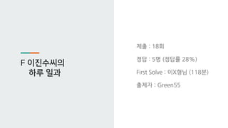 F 이진수씨의
하루 일과
제출 : 18회
정답 : 5명 (정답률 28%)
First Solve : 이X형님 (118분)
출제자 : Green55
 