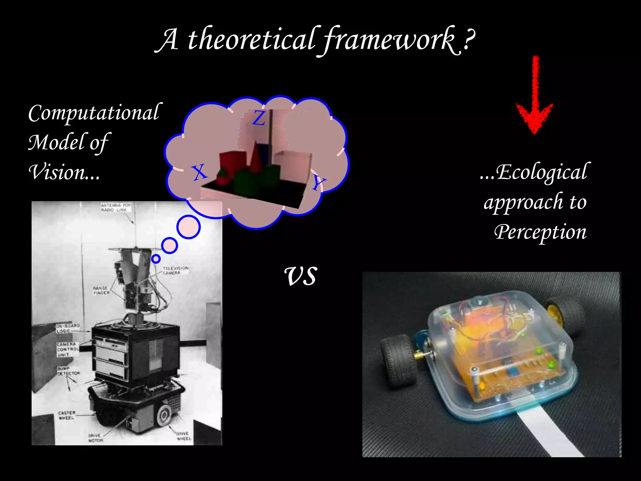 Computational
Model of
Vision... ...Ecological
approach to
Perception
vs
Text
A theoretical framework ?
 
