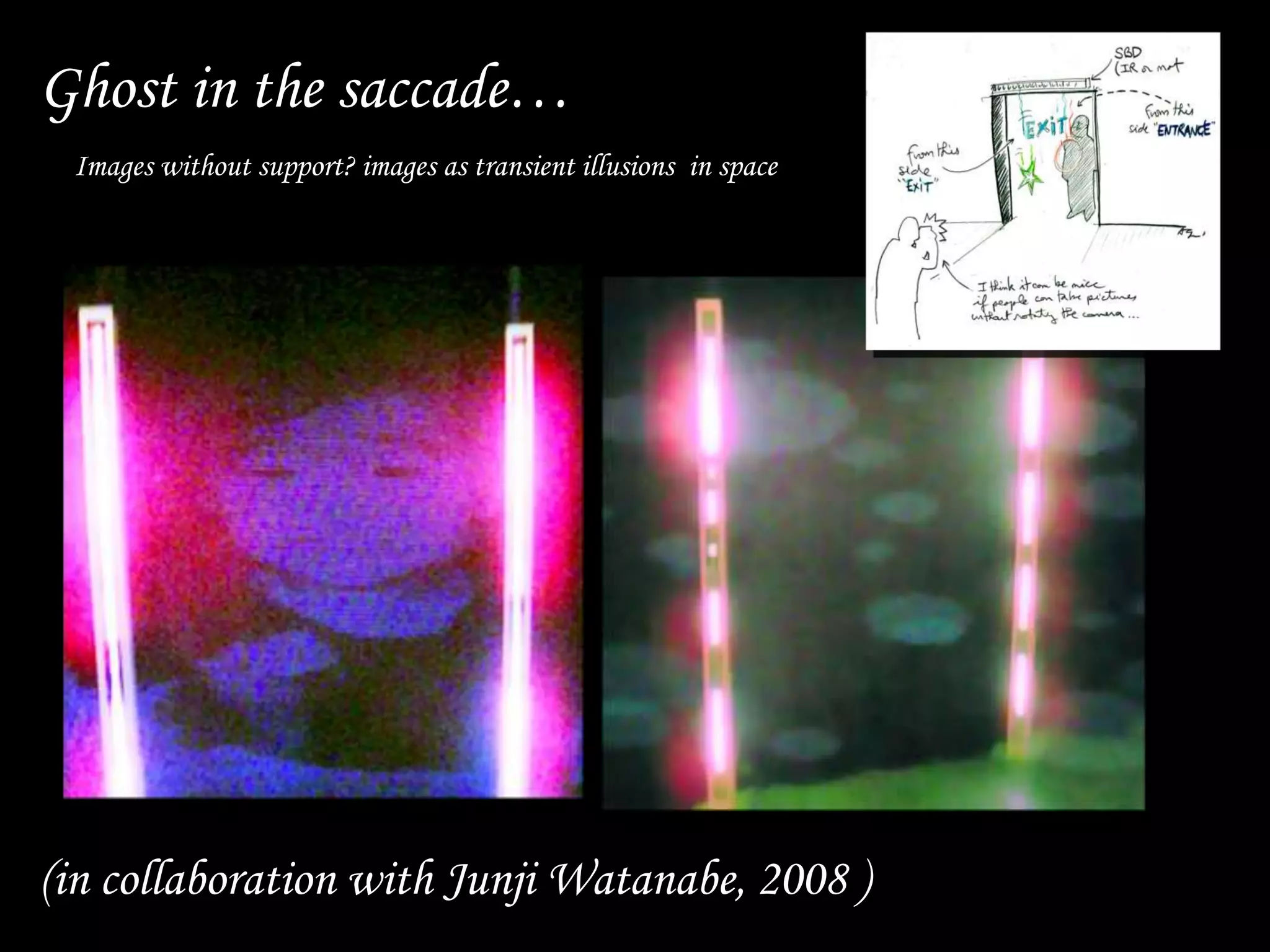 33
Ghost in the saccade…
(in collaboration with Junji Watanabe, 2008 )
Images without support? images as transient illusions in space
 