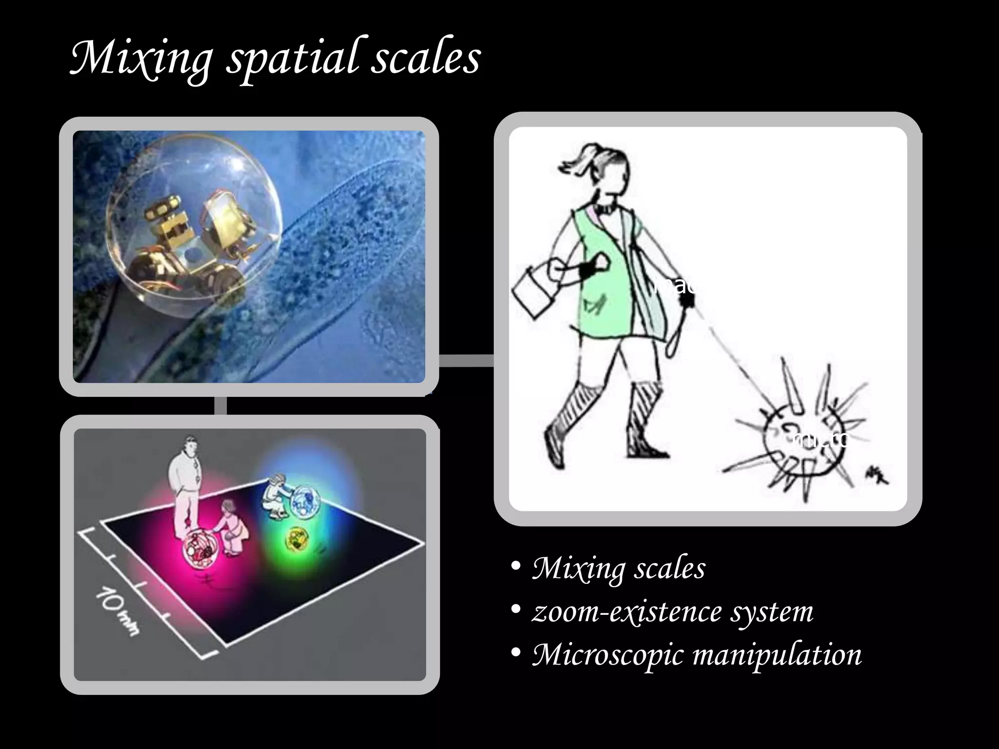 Mixing spatial scales
• Mixing scales
• zoom-existence system
• Microscopic manipulation
micro
macro
 
