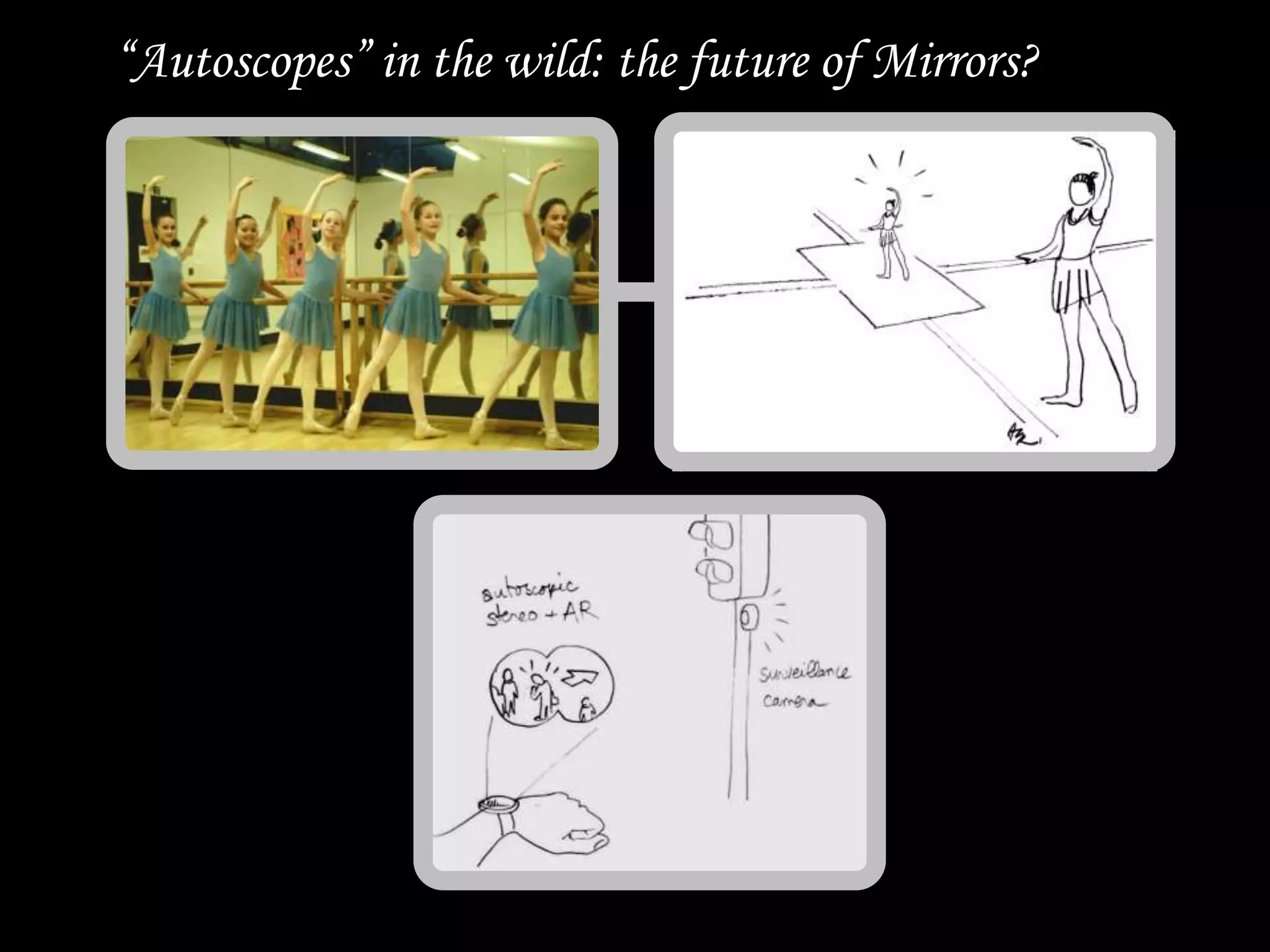 “Autoscopes” in the wild: the future of Mirrors?
 