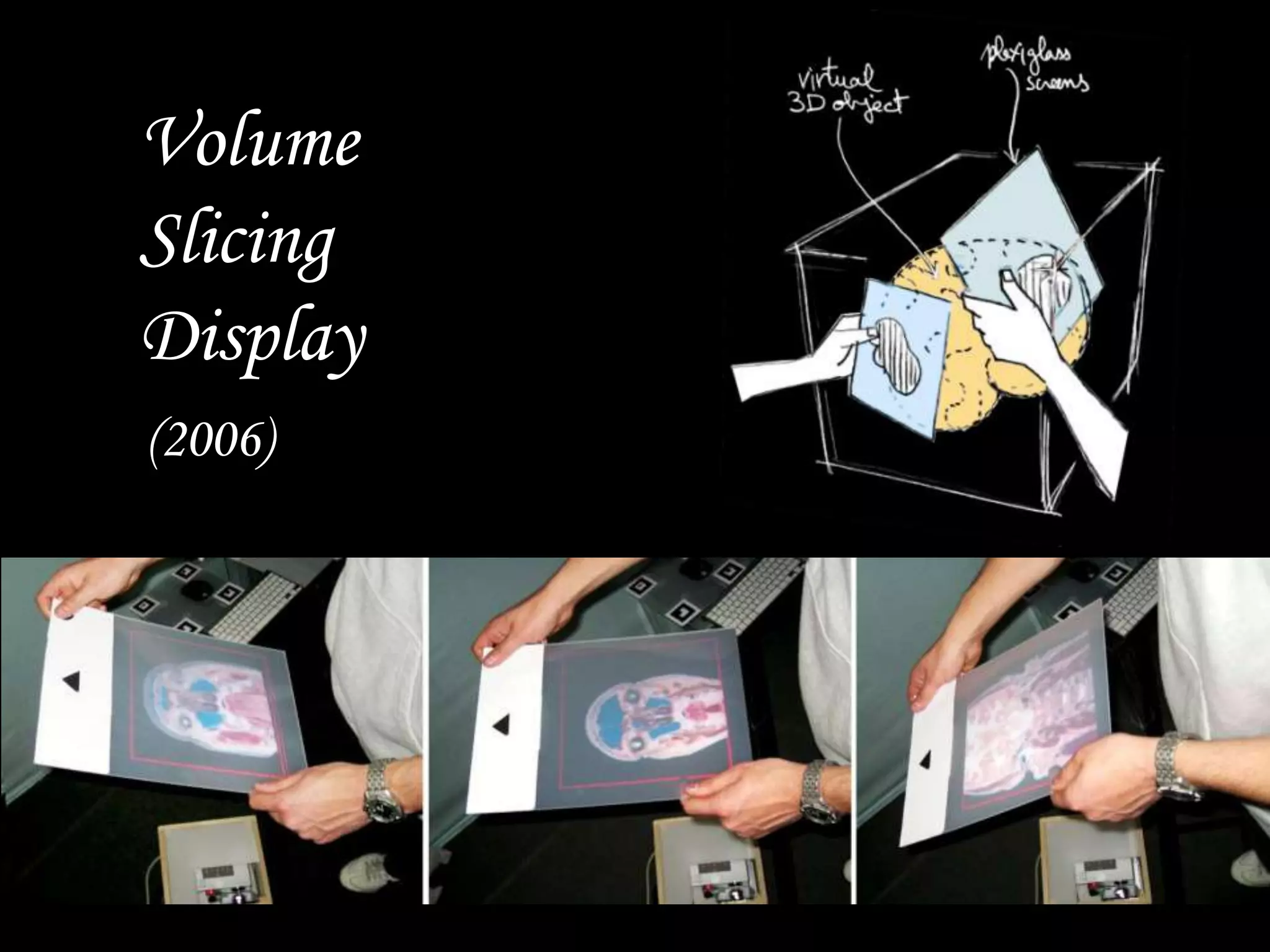 Volume
Slicing
Display
(2006)
 