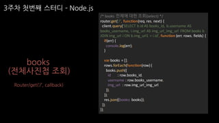 3주차 첫번째 스터디 ­ Node.js
books
(전체사진첩 조회)
Router/get(‘/’, callback)
/*	books	전체에 대한 조회(select)	*/
router.get('/',	function(req,	res,	next)	{
client.query('SELECT	b.id AS	books_id,	 b.username AS	
books_username,	 i.img_url AS	img_url_img_url FROM	books	b	
JOIN	img_url i ON	b.img_url1	=	i.id',	function	(err,	rows,	fields)	{
if(err)	{
console.log(err);
}
varbooks	=	[];
rows.forEach(function(row)	{
books.push({
id							:	row.books_id,
username	:	row.books_username,
img_url :	row.img_url_img_url
});
});
res.json({books:	books});
});
});
 